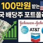 월 100만원 받는 미국 배당주 포트폴리오