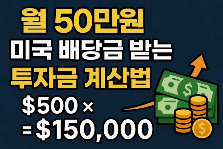 월 50만원 미국 배당금 받는 투자금 계산법