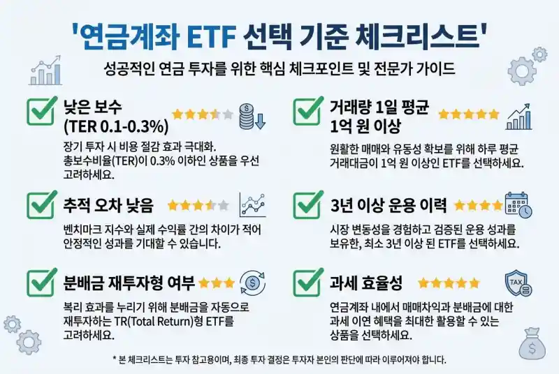 연금계좌 ETF 선택 기준 체크리스트