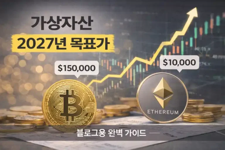 가상자산 2027년 목표가 알아보기