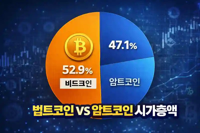 비트코인 외 가상자산 총정리