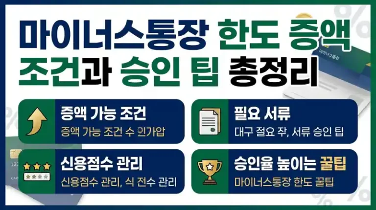 마이너스통장 한도 증액 조건과 승인 팁 총정리