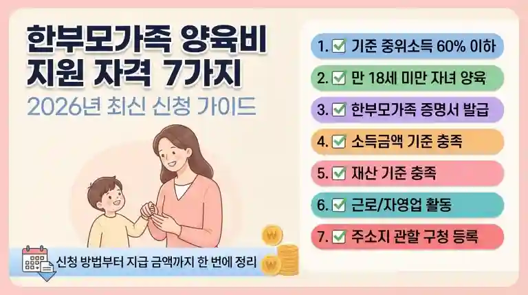 한부모가족 양육비 지원 자격 7가지
