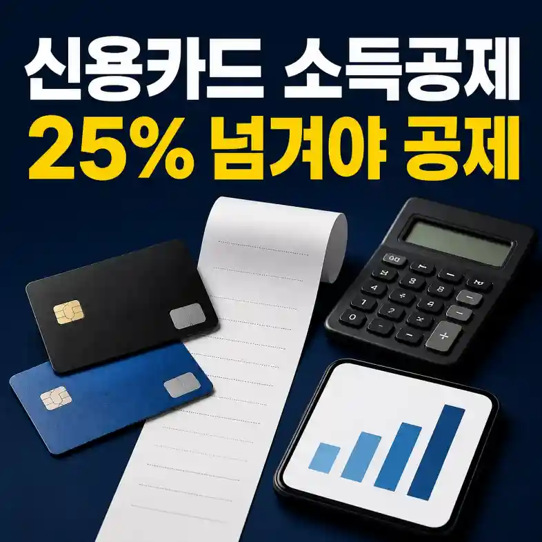 신용카드 소득공제 계산을 위해 신용카드와 체크카드 영수증 사용내역을 확인하는 장면