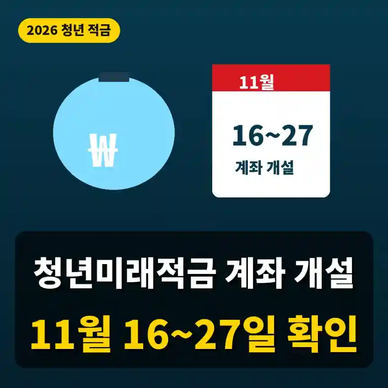 청년미래적금 2026